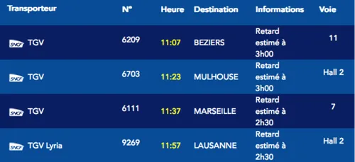 Yonne : c’est toujours la galère sur la ligne Paris – Lyon