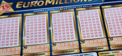 Elle dépense son argent pensant avoir gagner à l'euromillions