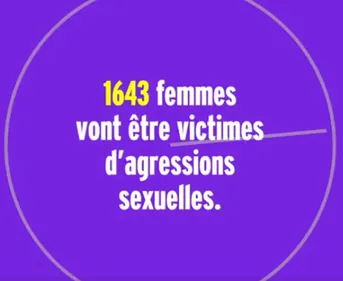 Elles réclament des mesures contre les violences sexuelles