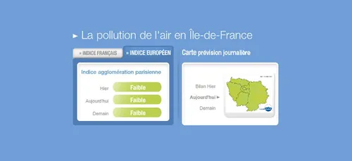 Confinement : l’air que vous respirez en Île-de-France n’a jamais...