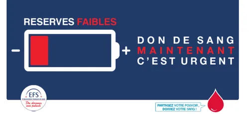 Des réserves de sang au plus bas : « il y a urgence à agir »