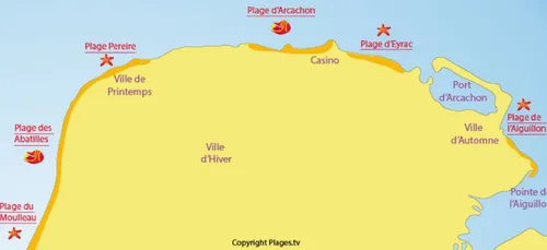 Une femme retrouvée inanimée dans la mer