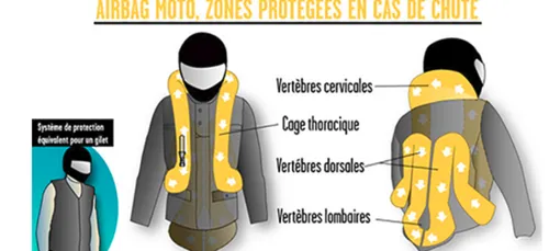 Deux- roues : le gilet airbag peut sauver des vies