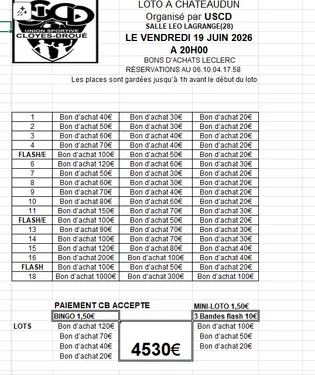 CHÂTEAUDUN - Loto de l'USCD