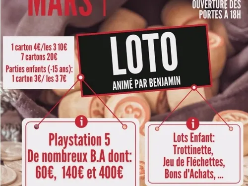 AUNEAU - Loto du basket