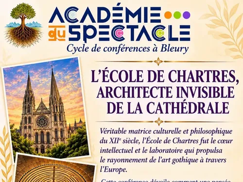 BLEURY-SAINT-SYMPHORIEN - Conférence : L'école de Chartres,...