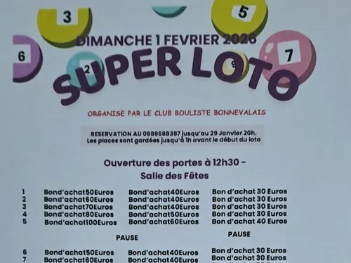 BONNEVAL - Loto du Club Bouliste Bonnevalais