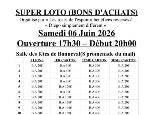 BONNEVAL - Loto des Roses de l'Espoir