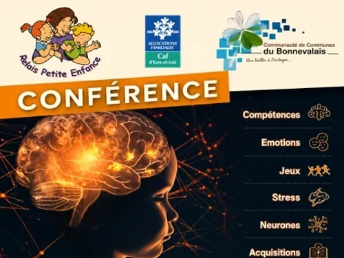 BOUVILLE - Conférence : Le développement de l'enfant