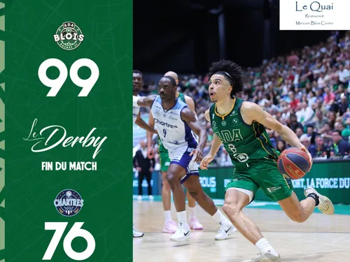 BASKET – Pro B : Défaite de Chartres chez le leader Blois