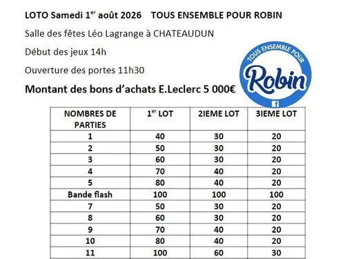 CHÂTEAUDUN - Loto de Tous Ensemble pour Robin