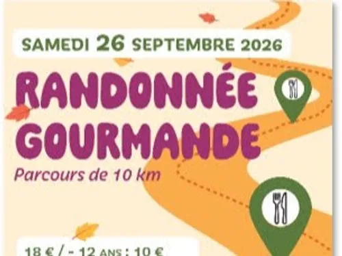 CLOYES-SUR-LE-LOIR - Randonnée gourmande