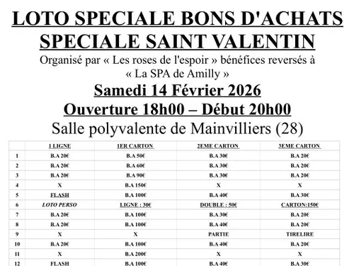 MAINVILLIERS - Loto des Roses de l'Espoir