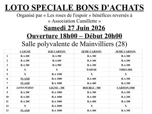MAINVILLIERS - Loto des Roses de l'Espoir