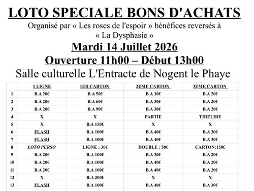 NOGENT-LE-PHAYE - Loto des Roses de l'Espoir
