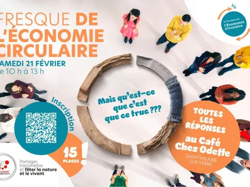 SAINT-HILAIRE-SUR-YERRE - Atelier : Fresque de l'économie circulaire