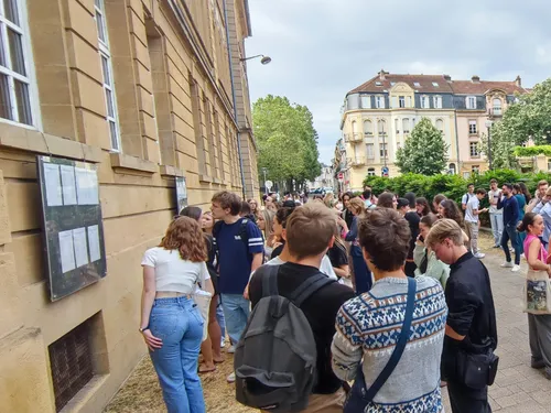 Les résultats du baccalauréat sont tombés !