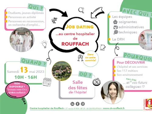  Jobdating CH Rouffach