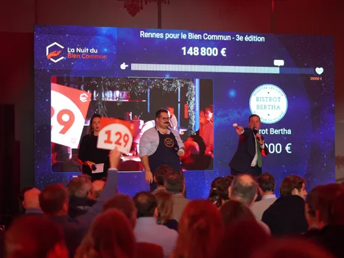 Une soirée jugée d’extrême droite ce mardi à Dijon : un syndicat...