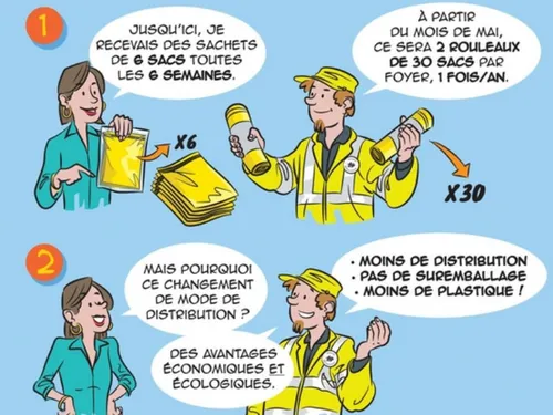 Du changement à prévoir pour les sacs jaunes à Amiens