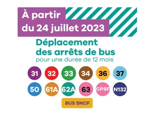 Du changement dans les transports à partir de ce lundi à...