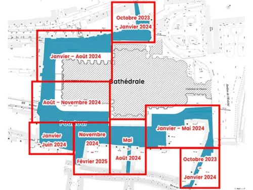 Les travaux de grande ampleur vont reprendre autour de la...
