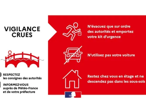 Les Deux Morin : une aide pour se protéger des inondations