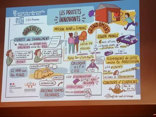 Amiens : un nouveau lieu d'écoute pour les victimes de violences...