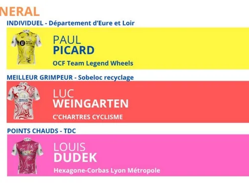 Il remporte le Tour d'Eure-et-Loir à seulement 19 ans