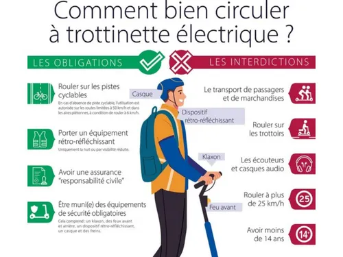 Nangis appelle à la vigilance face à la multiplication des...