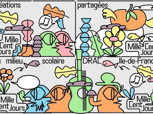 « Mille cent jours » : des résidences artistiques au cœur d'écoles...