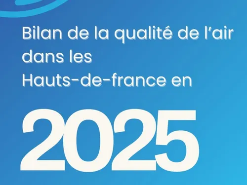 Qualité de l’air : davantage d’épisodes de pollution en 2025 dans...