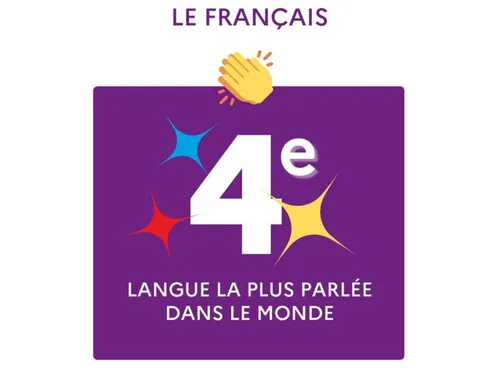 En Île-de-France, la langue des affaires, c'est aussi le français