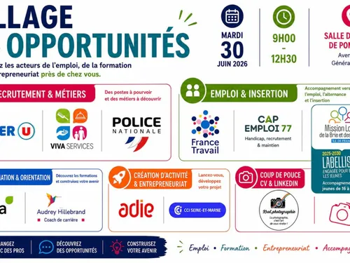 Orientation et recrutement à Pommeuse