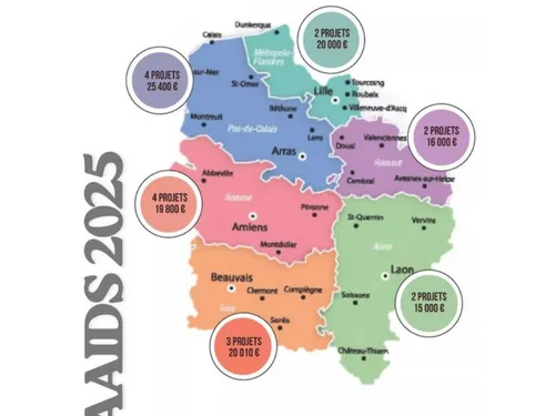 Hauts-de-France : la démocratie s'invite aussi dans la santé