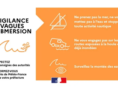 Cinq nouveaux départements du Sud placés en alerte orange par Météo...
