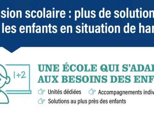 Hauts-de-France : chaque année, 200 millions d'euros pour renforcer...