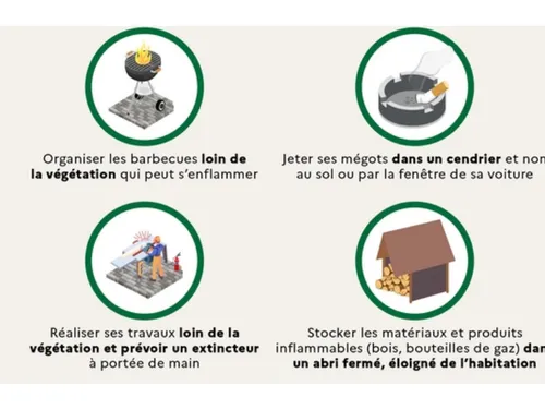 Un risque d'incendie très élevé dans les Bouches-du-Rhône ce vendredi