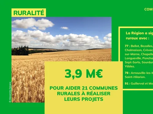 Trois communes yvelinoises ont signé un contrat rural avec la Région