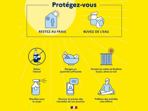 La préfecture de la région Hauts-de-France rappelle les gestes...