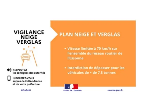 Météo : huit départements maintenus en vigilance orange après...