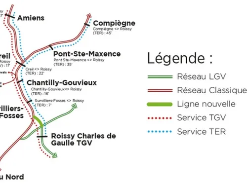 Le barreau ferroviaire Roissy-Picardie est bel et bien sur les rails