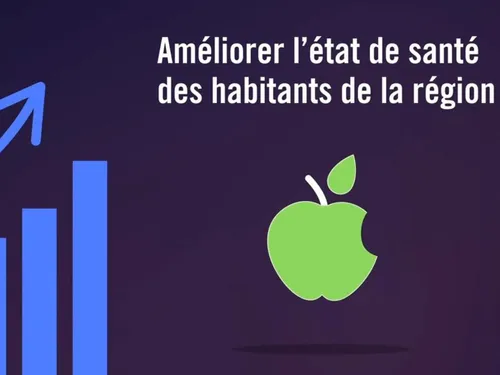Une étape importante à venir pour la santé des habitants des...