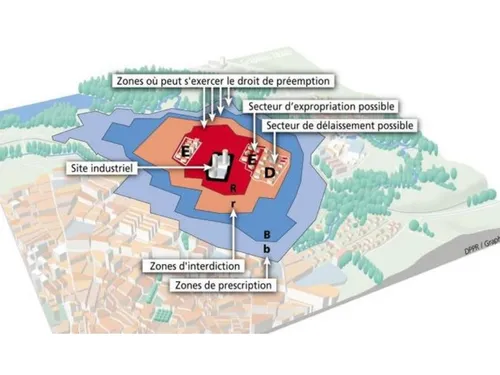 Dix établissements sont classés « SEVESO » en Eure-et-Loir