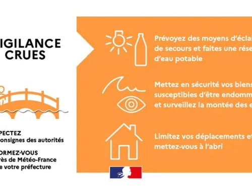 La Somme reste en vigilance orange pour crues ce lundi