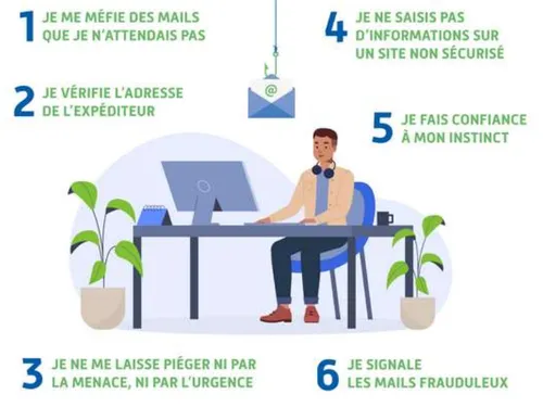 Les Jeux Olympiques, une période de « risque maximal » pour les...