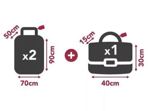 Les restrictions de bagages deviennent obligatoires dans les trains