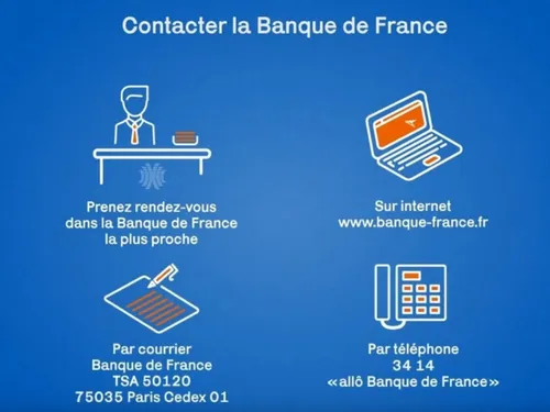 Les Euréliens très concernés par le surendettement