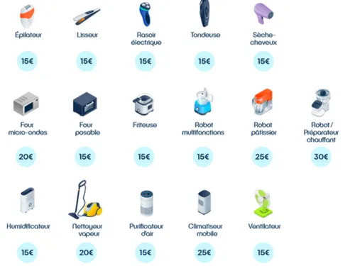 Le label QualiRépar trace son chemin en Seine-et-Marne 