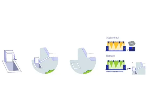 Une borne électrique événementielle à Combs-la-Ville